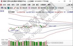 但它们的现金流不必定很好2021年6月23日